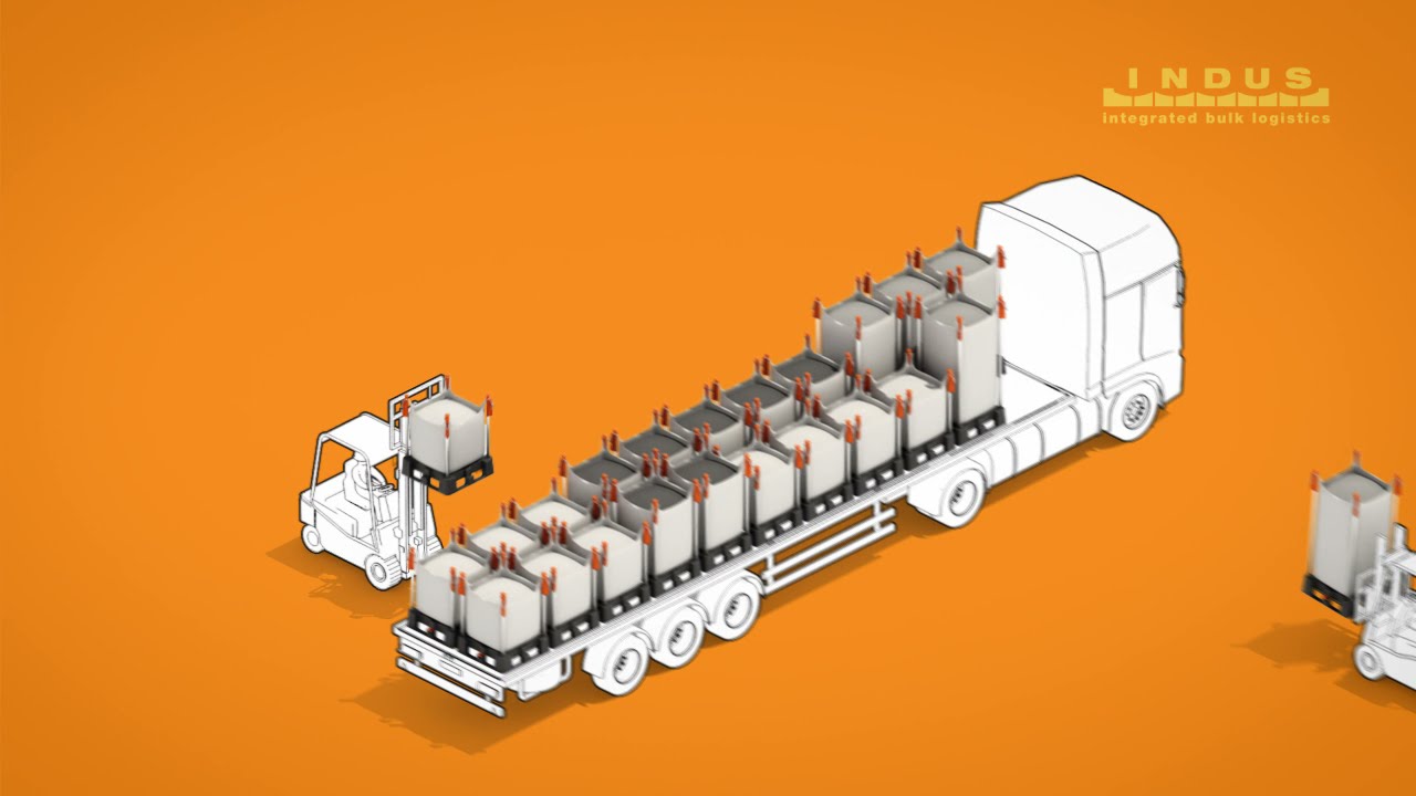Fill, transport, empty and stack your big bags with the all-in-one solution, the Indus Neva system