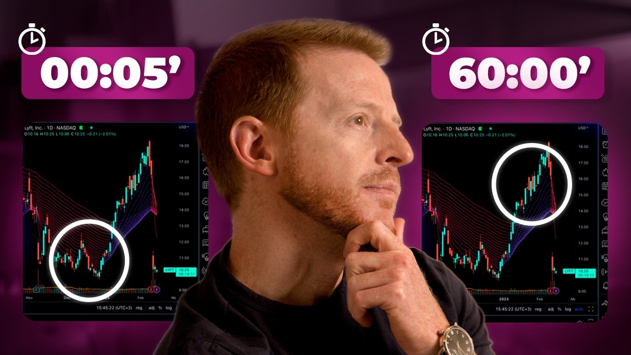 Esta es la técnica de SCALPING que cambiará tu forma de OPERAR 🎯