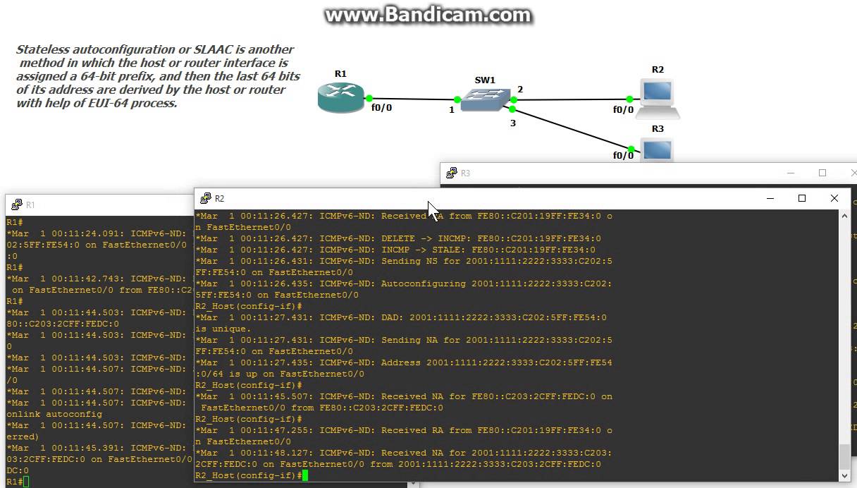 IPv6 SLAAC Explain and Config