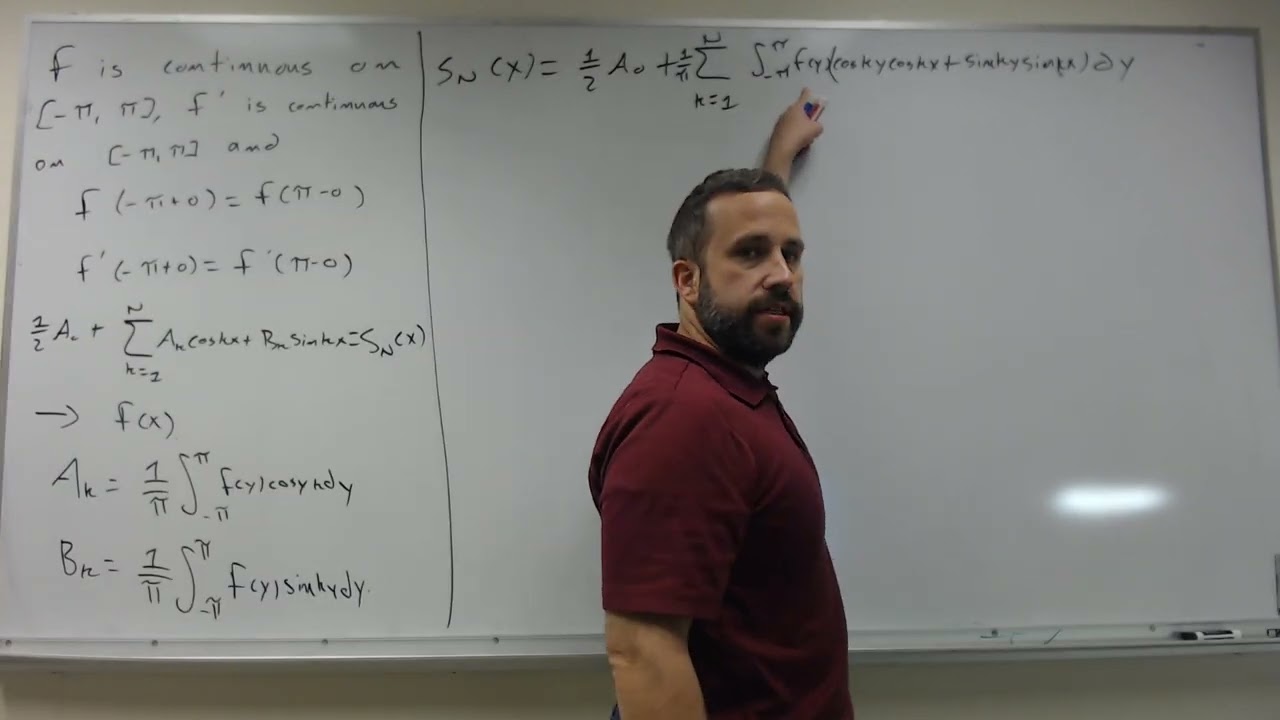 Convergence of Fourier Series Part 4: Beginning the Proof