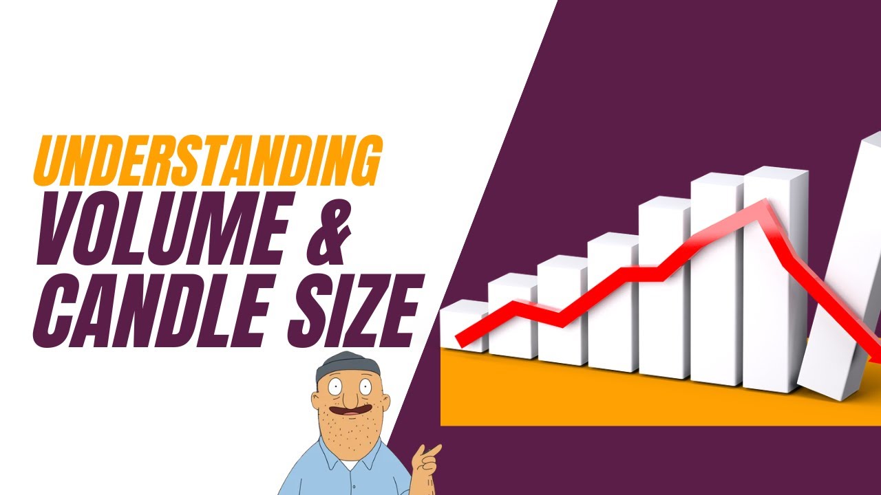 Understanding Candle Sizes & Volume