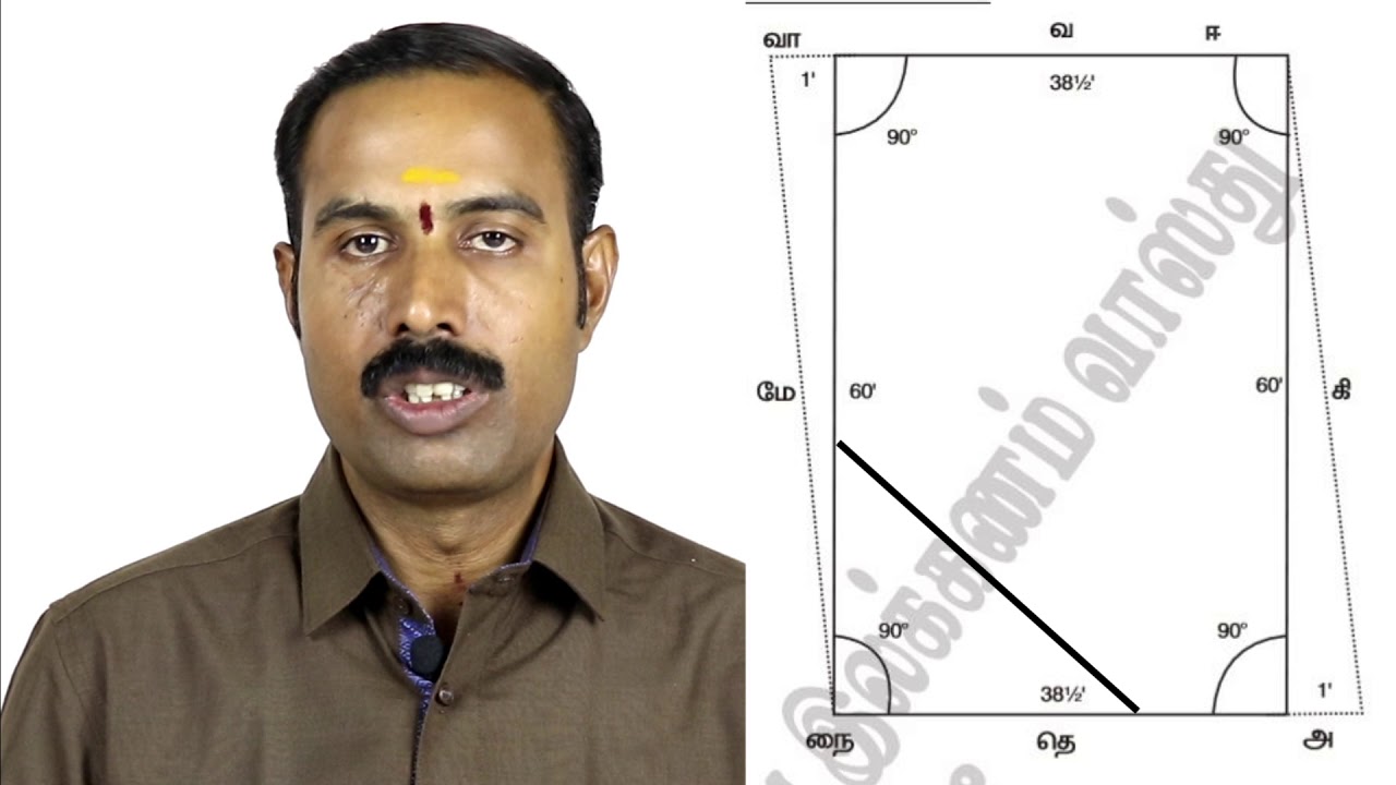 மனை வாங்கிய பிறகு என்ன செய்ய வேண்டும் தெரியுமா? | Vasthu Sasthram