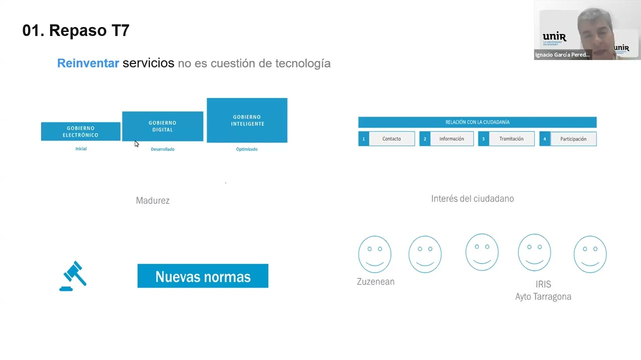 Clase 02/02/2026 - Contexto y Fundamentos de la Transformación Digital en el Sector Público