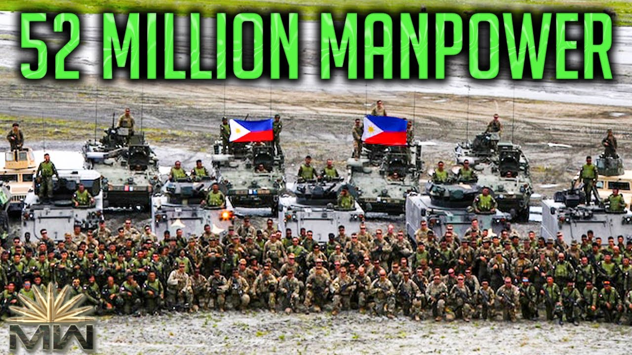 Philippines Armed Forces [Military Power]