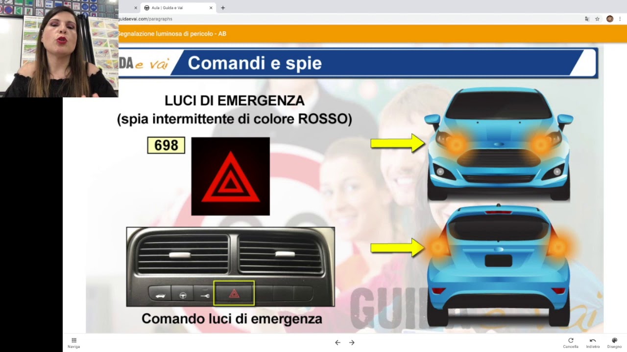 spie e simboli