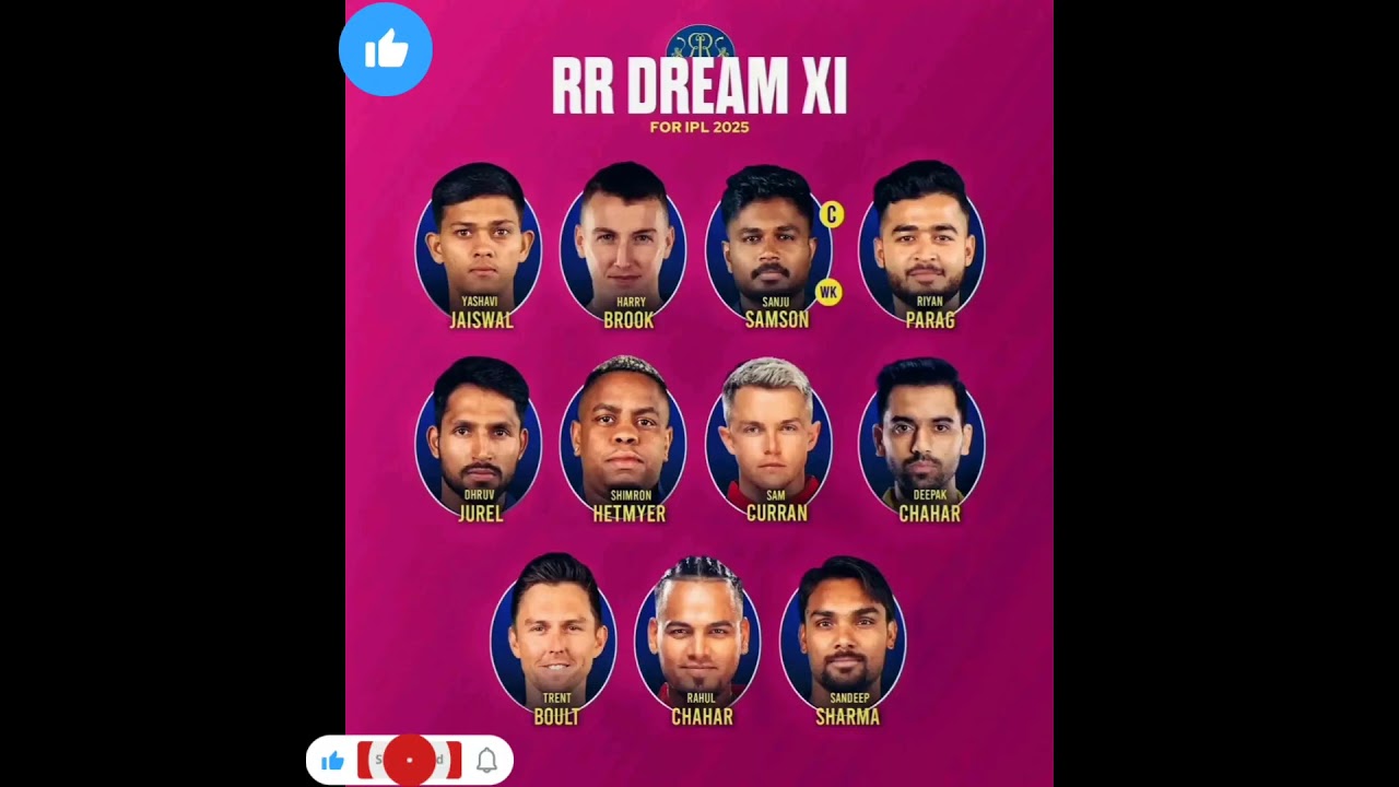 THE ULTIMATE RR LINEUP FOR IPL 2025!🩷🔥Will this Dream XI come true?👀