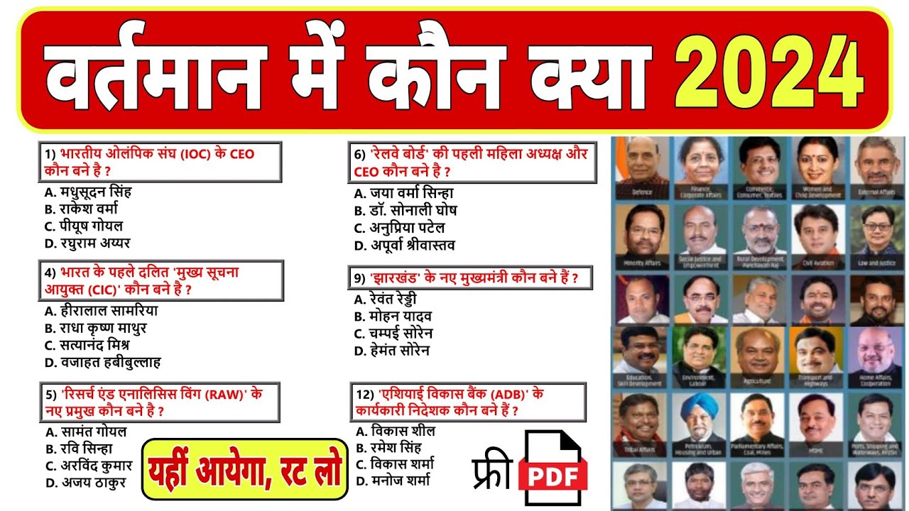 वर्तमान में कौन क्या है 2024 🆕 यहीं आयेगा परीक्षा में ||Current Affairs 2024 | vartman me kaun kya