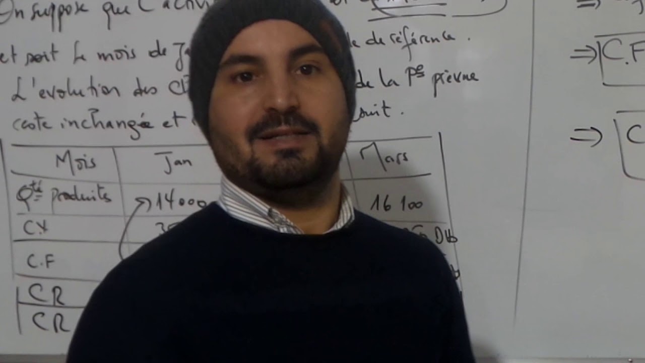 #23# La Méthode de l'imputation rationnelle des charges fixes