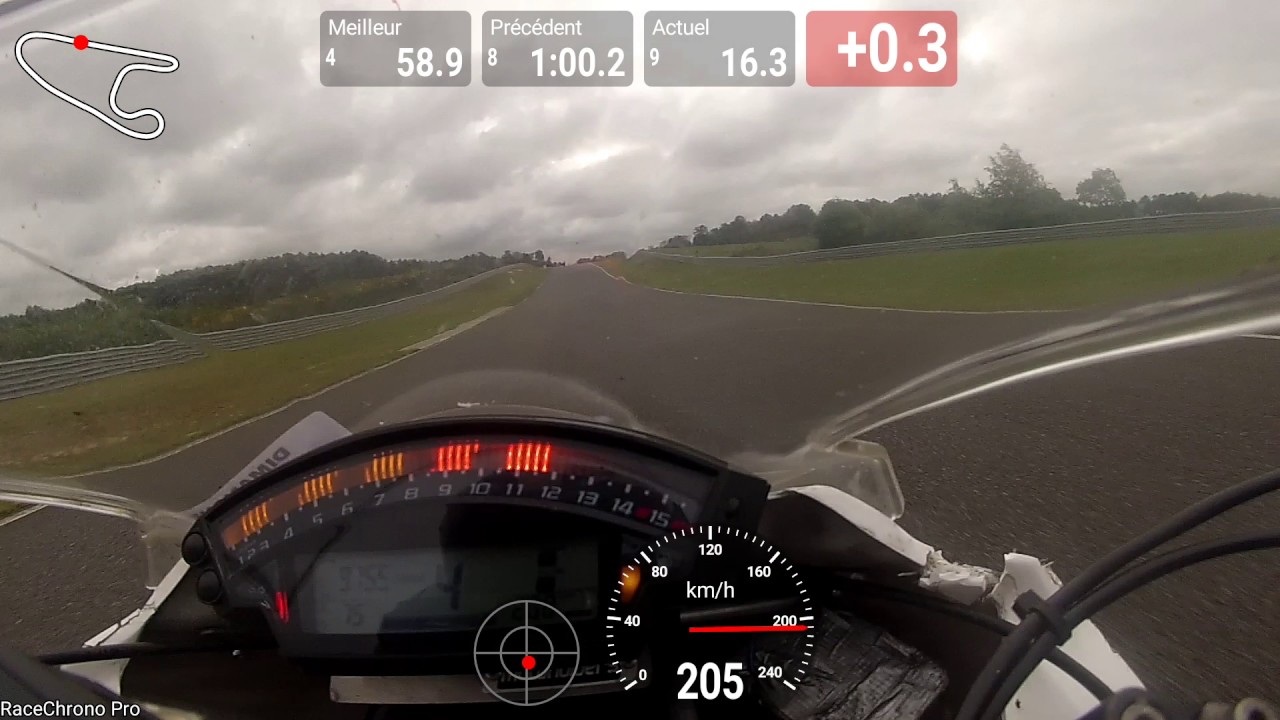 Circuit Haute Saintonge 58 zx10r mchs d212