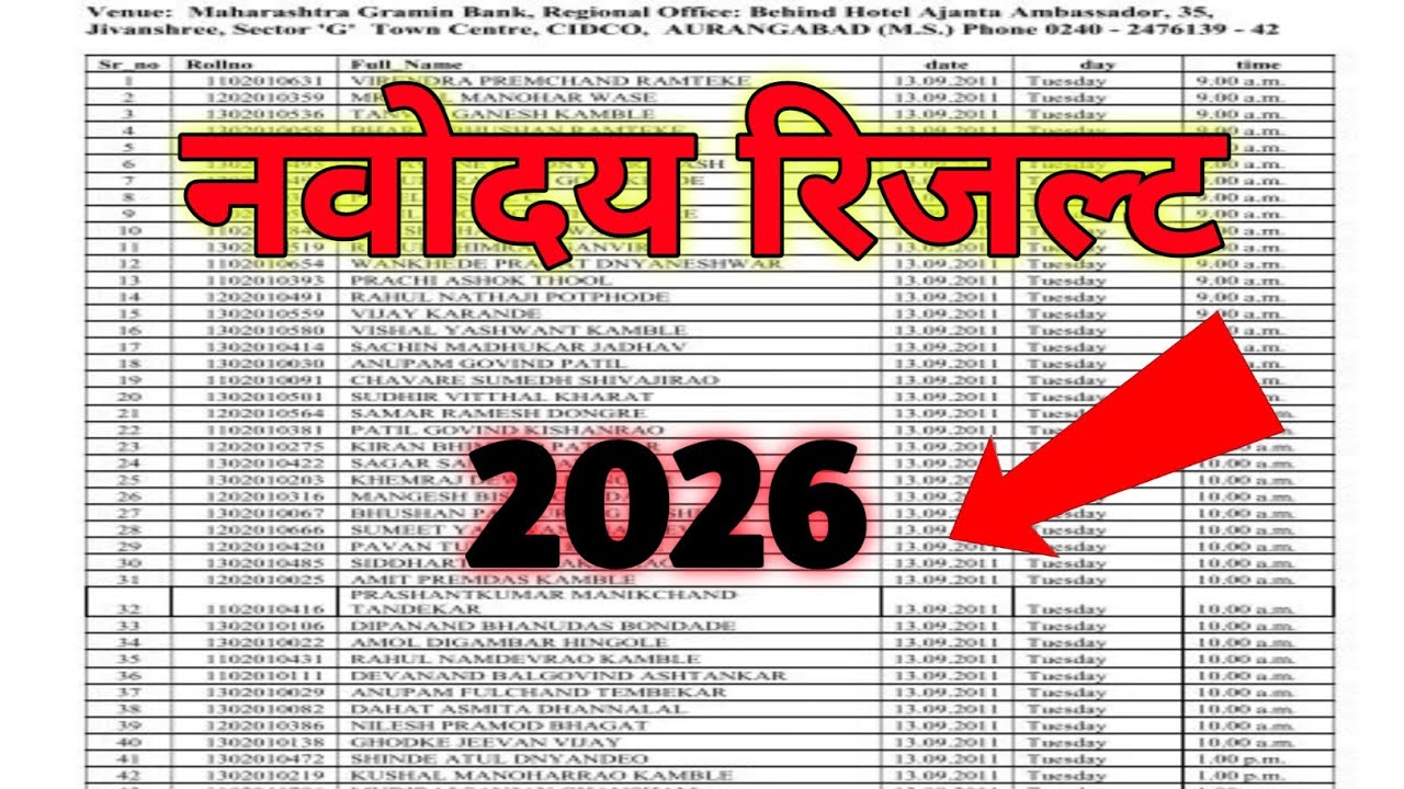 नवोदय रिजल्ट देखे Navodaya Result2025 Navodaya class 6 Result Date 2025 Navodaya Result Kab aayega