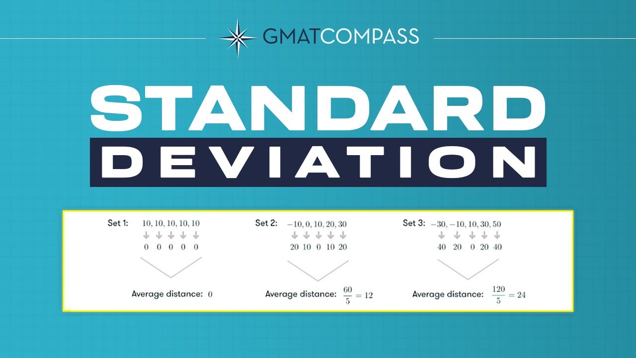 Understanding Standard Deviation On The GMAT (Complete Concept Breakdown)