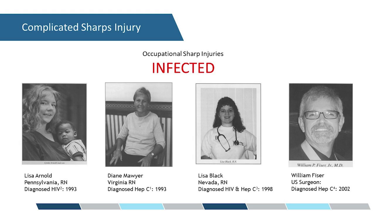 Qlicksmart Sharps Safety Presentation for Podiatrists