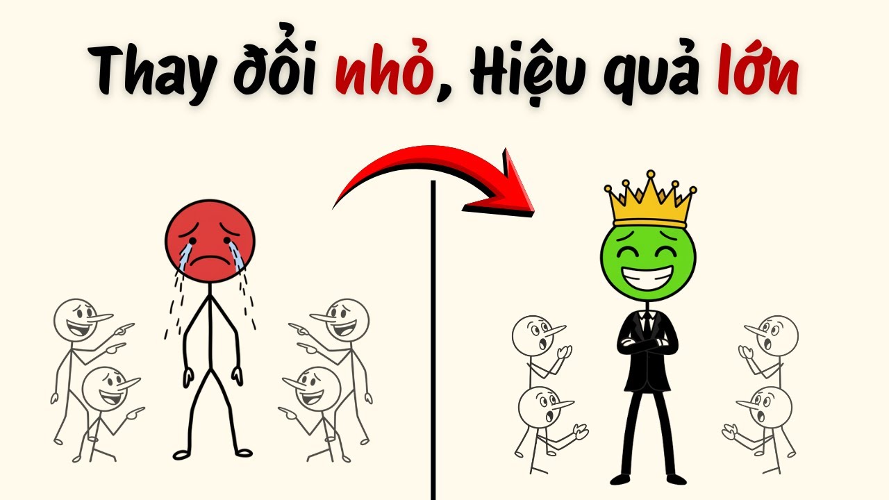 Làm sao để được TÔN TRỌNG ngay cả khi bạn KHÔNG NÓI GÌ?