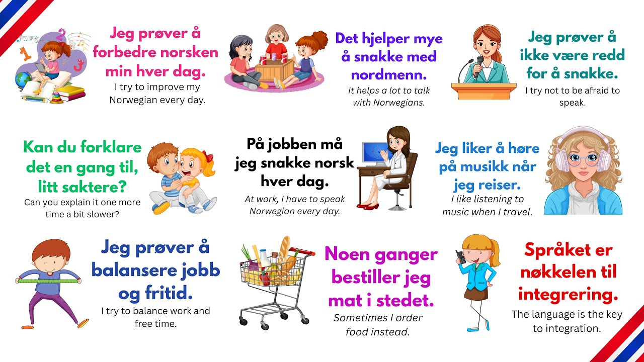 300 Must-Know Norwegian Sentences (B1) 🇳🇴 Speak Fluently // Learn Norwegian Fast // Ep 1