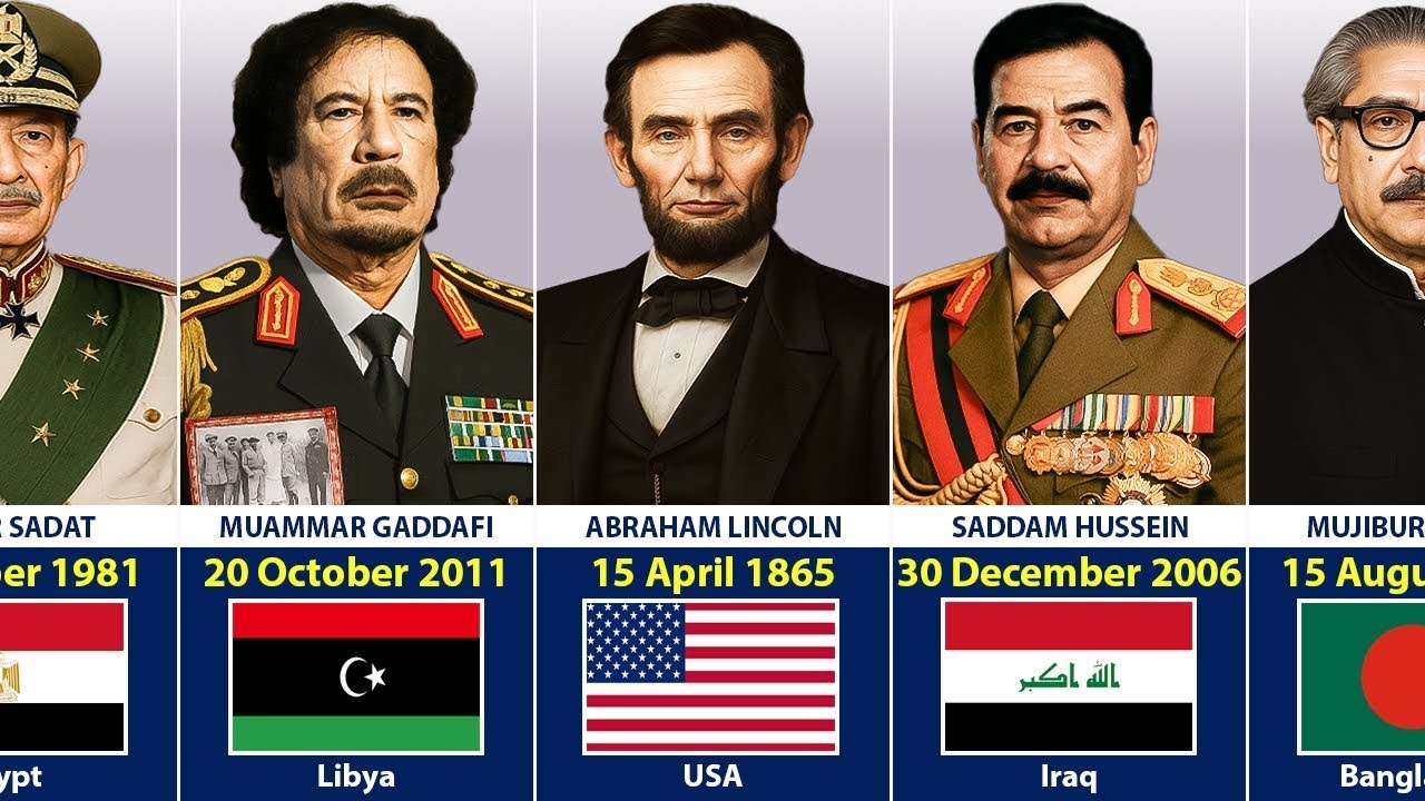 Presidents Assassinated Around the World |WorldLeaders Assassinated AssassinatedPresidents Worldwide