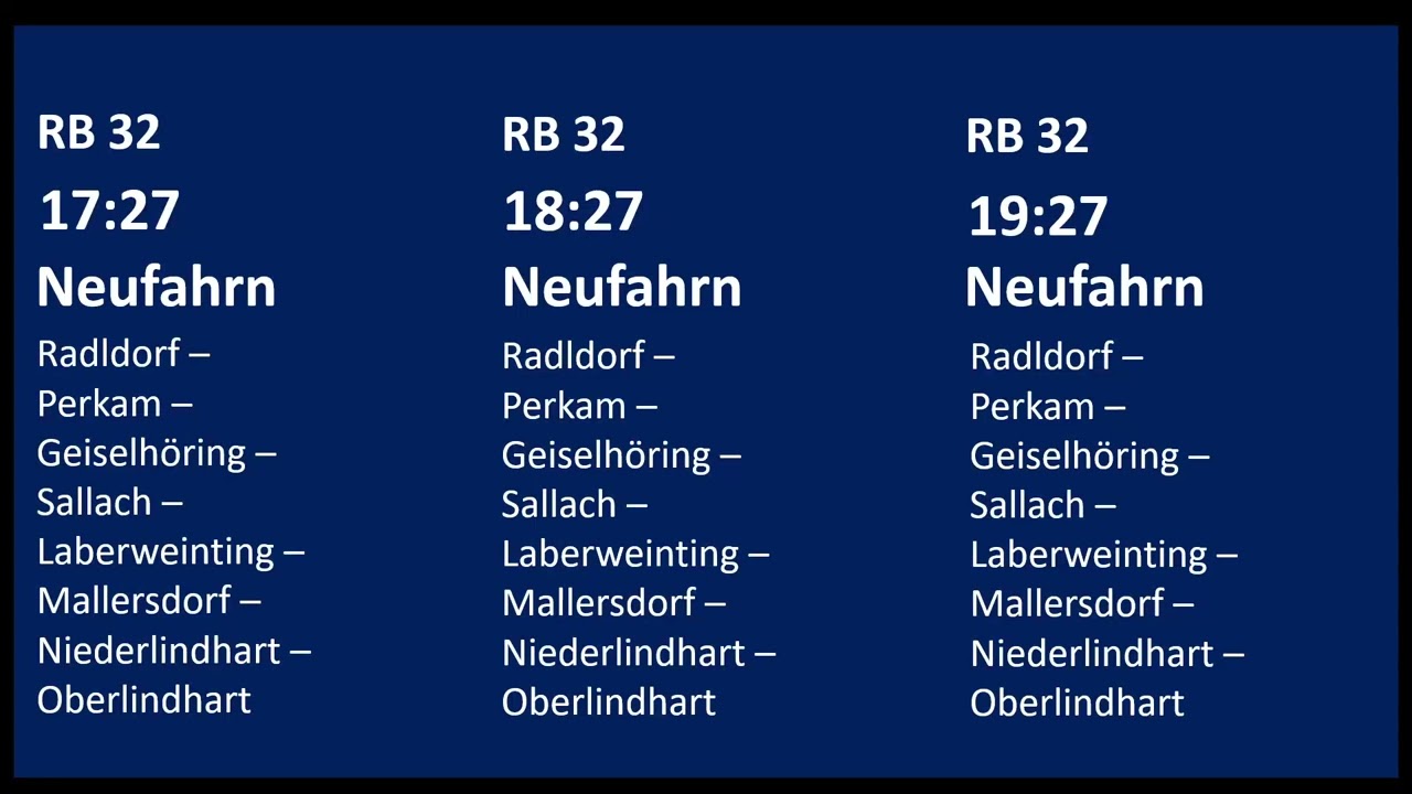 Heiko Grauel Ansagen aus Straubing 2025