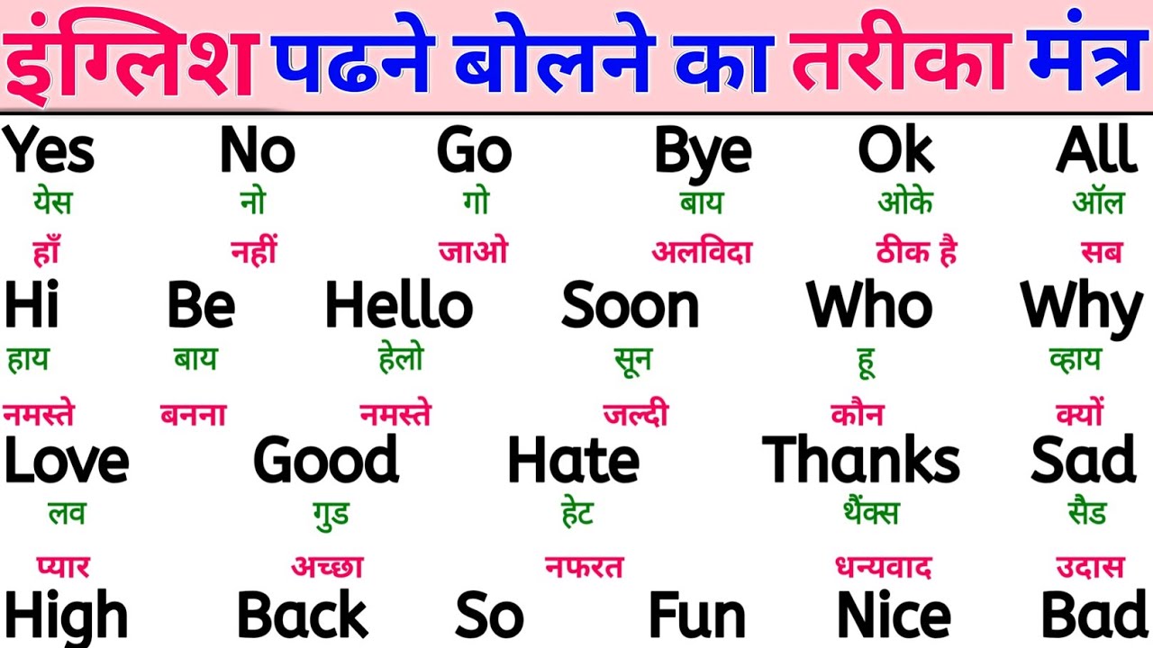 Zero से English Bolna Aur Padhna Sikhe 😍 | DAY-2 | How Learn To Speak & Read English Easily 