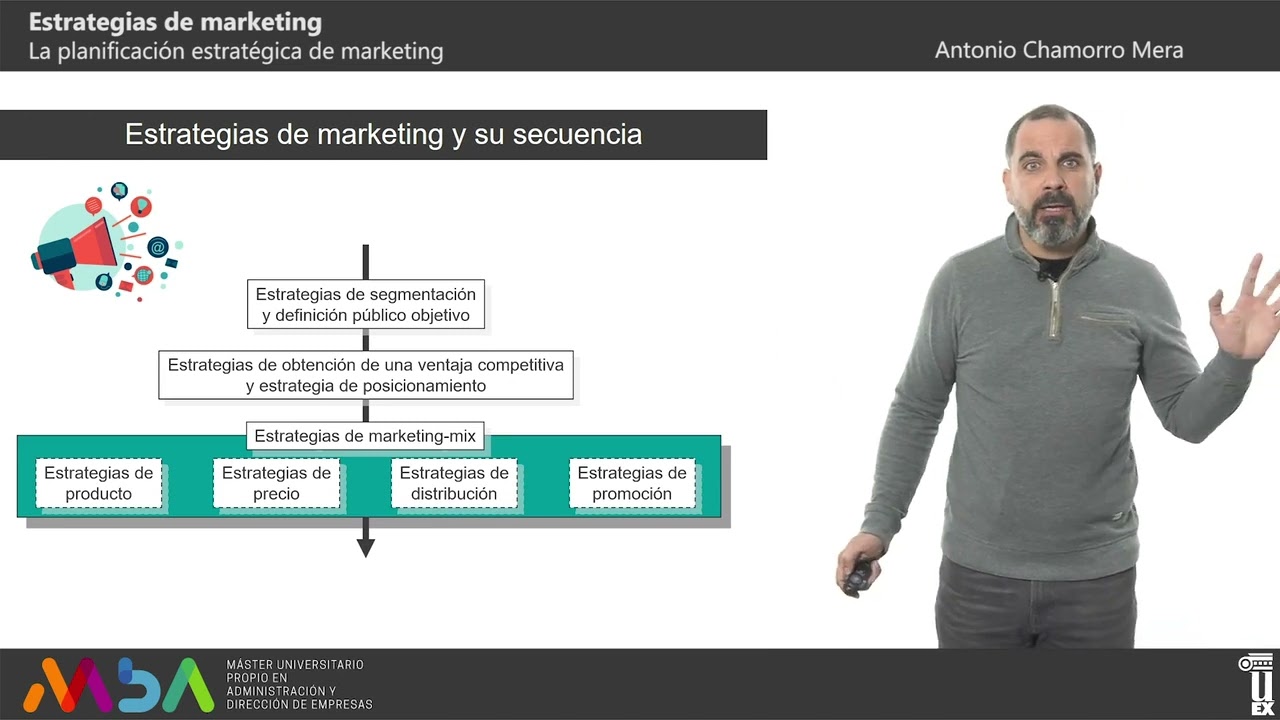 Planificación estratégica de marketing: introducción