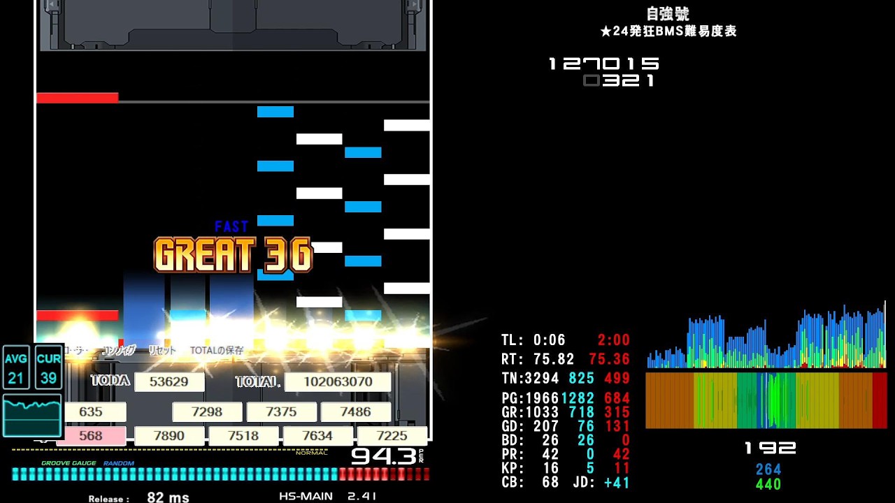★24 自強號 -Monsther- イージー