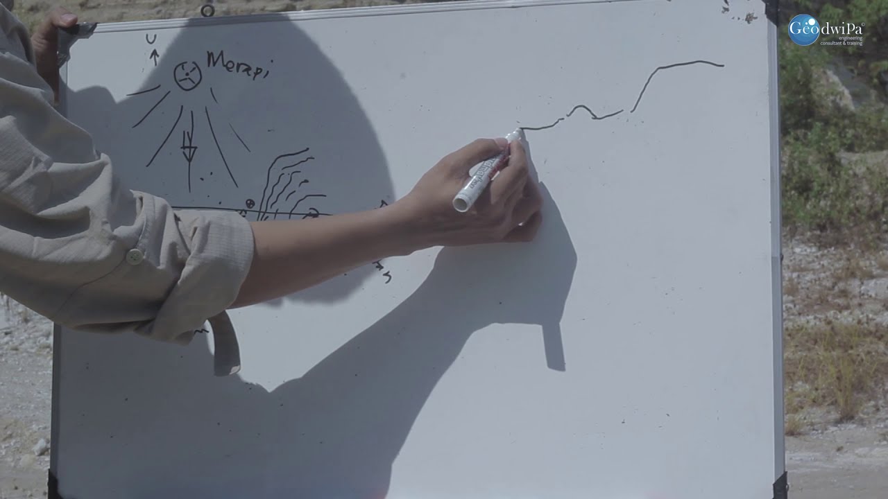 Virtual Vlog Geological Field Trip #1 