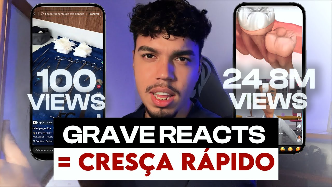 React — O Formato Mais Poderoso Para Crescer Rápido na Internet