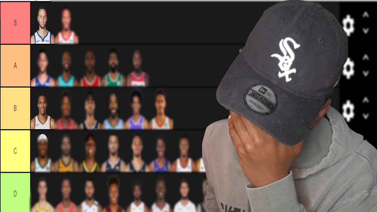 NBA Starting Point Guard Tier Rankings!