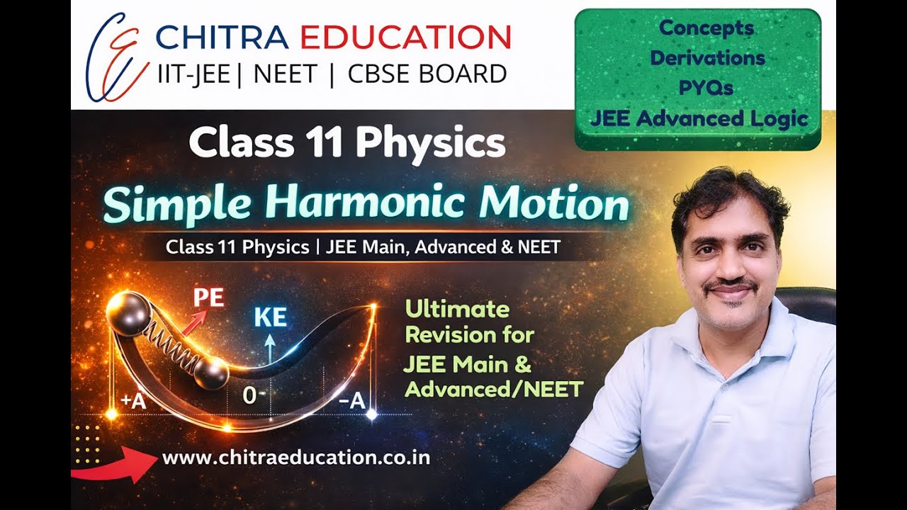 SHM  7 Spring–Block System | Simple Harmonic Motion | Class 11 Physics | JEE Advanced & NEET