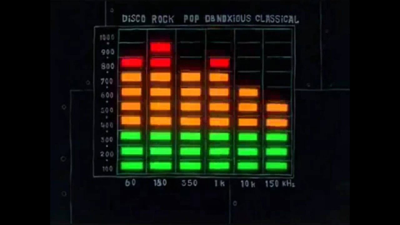 SpongeBob SquarePants Production Music - Stadium Rave A