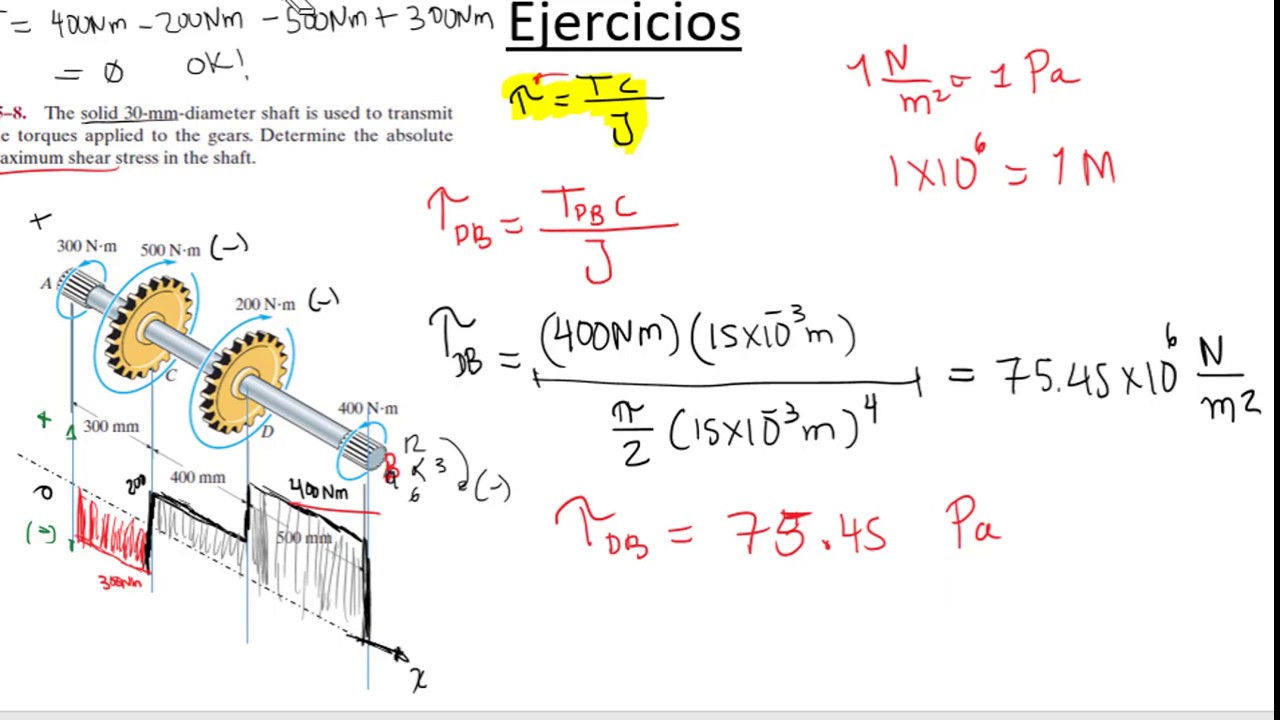 [1] Resistencia de materiales: TORSIÓN y esfuerzos CORTANTES en elementos CIRCULARES 🙃