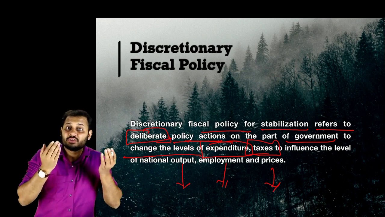 6. Fiscal Policy  Revision | ECO Revision | Buy Pen Drive Classes at Conferenza.in