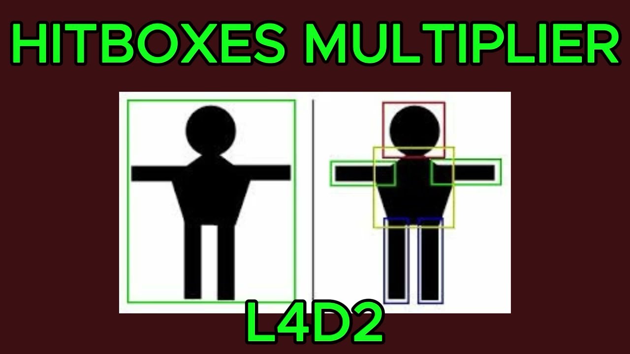 Hitboxes Multiplier Mod (L4D2)