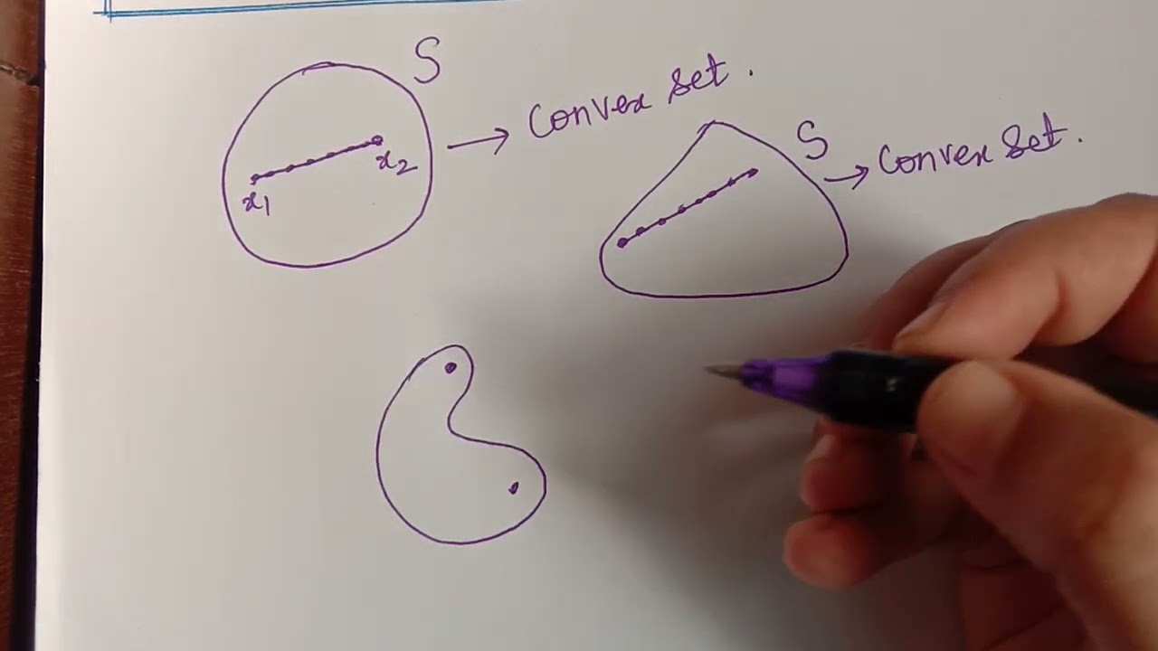 convex set
