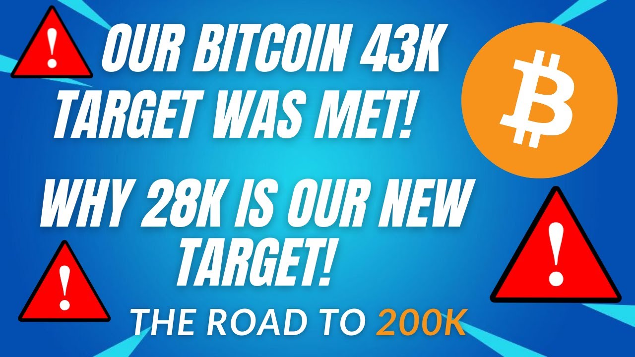 BITCOIN PRICE PREDICTION 2021 - BTC PRICE PREDICTION - SHOULD I BUY BTC - BITCOIN FORECAST 200K BTC