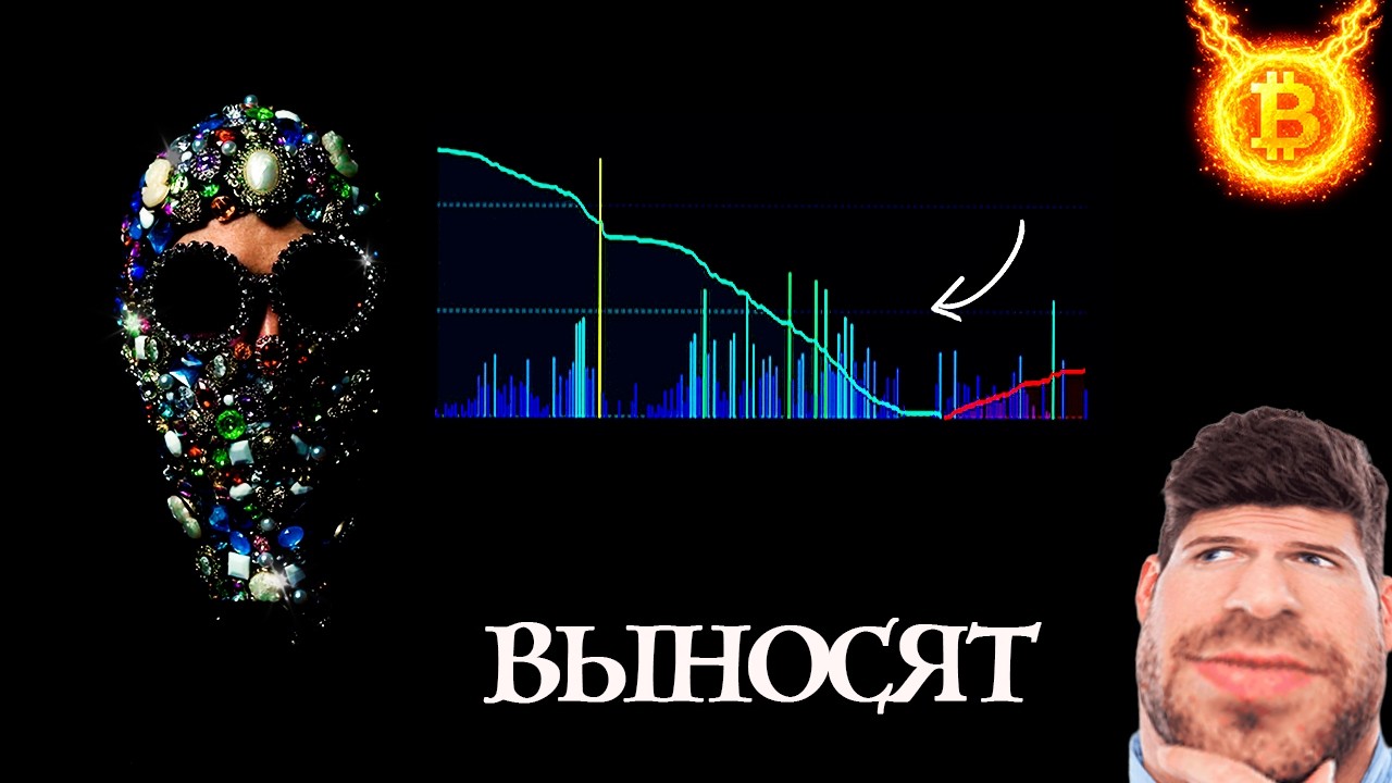Биткоин. Готовится крупный вынос...