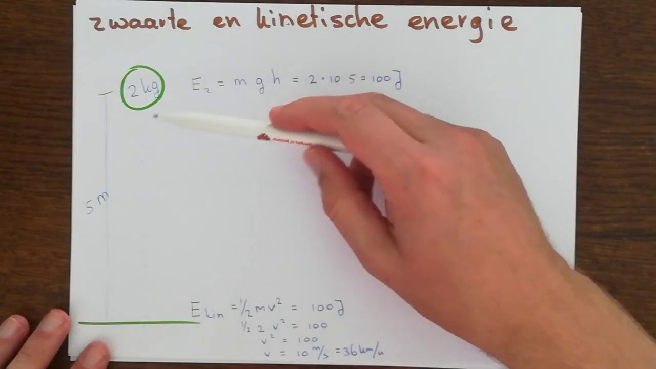 Hoogte en kinetische energie
