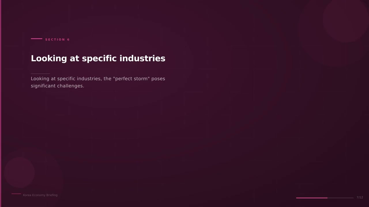 Korea Economy Briefing - 2026-03-10 Korea Economy Briefing - 2026-03-10