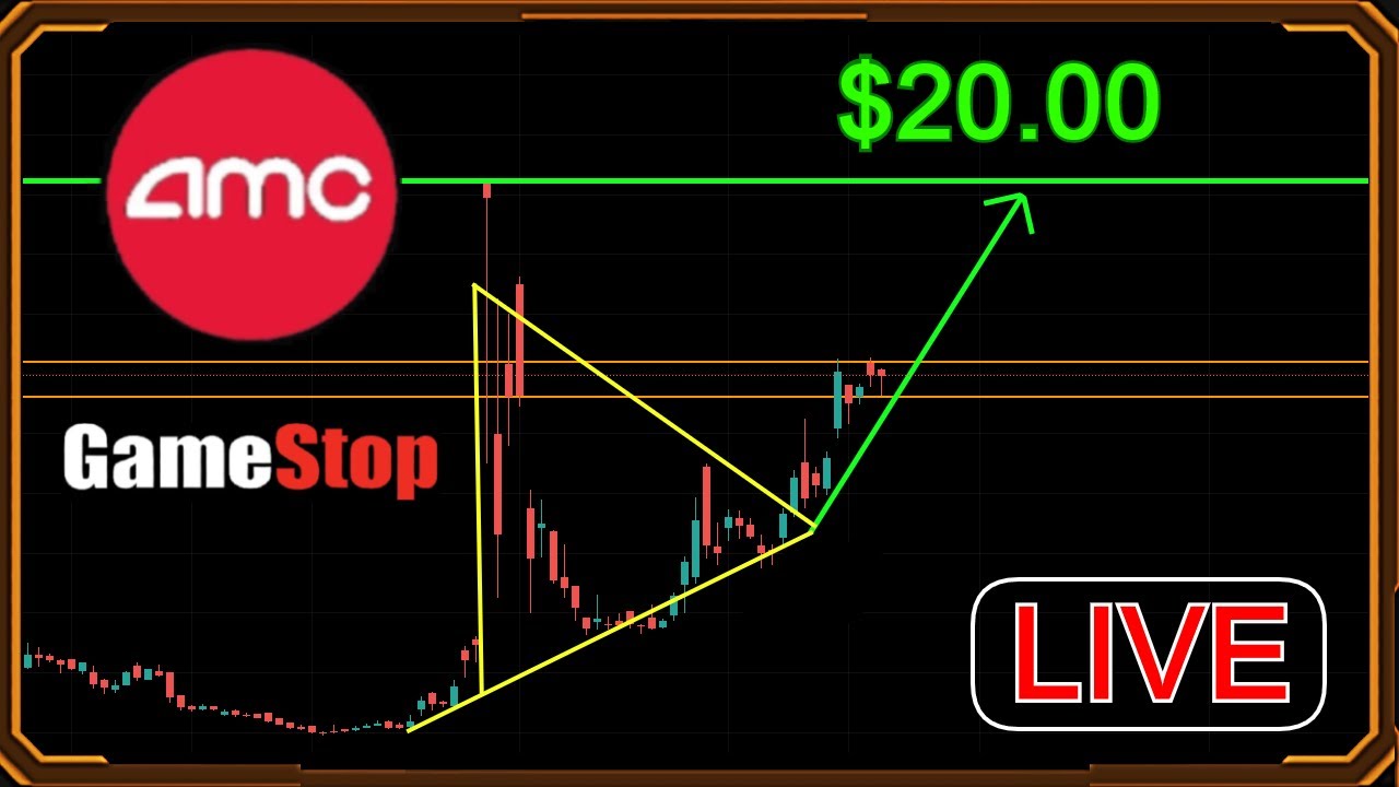 AMC STOCK GME STOCK SQUEEZE LIVE! Technical Analysis Monday