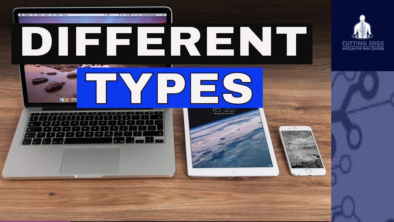 telemedicine history and different types