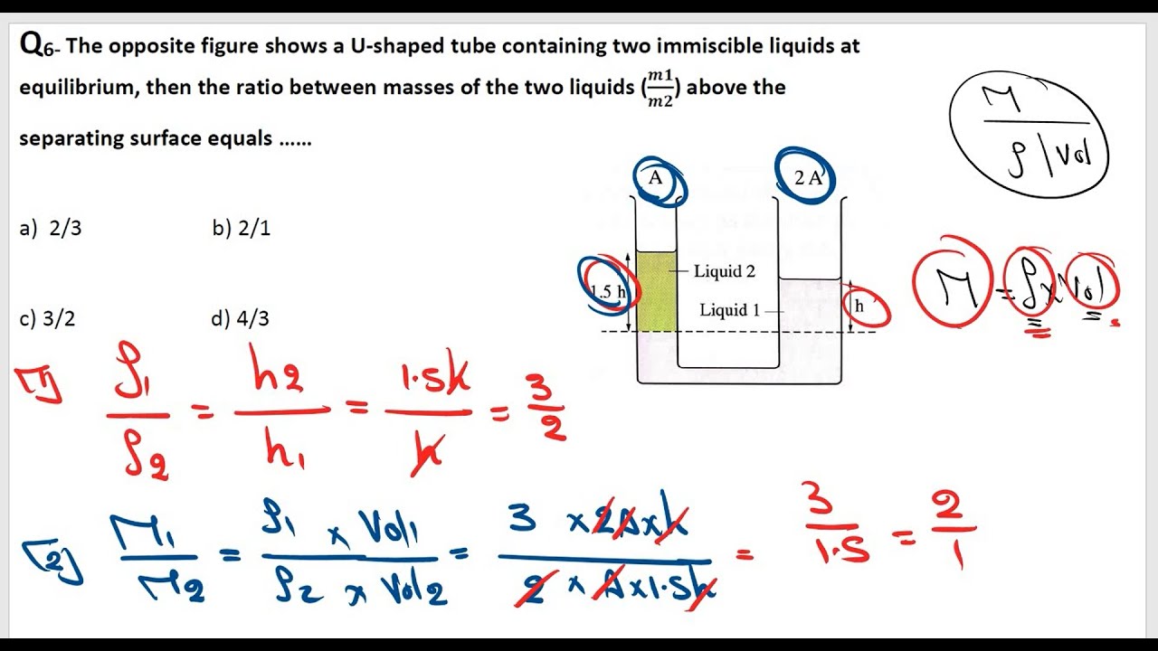 Physics-second secondary-sheet ( U   shaped tube )