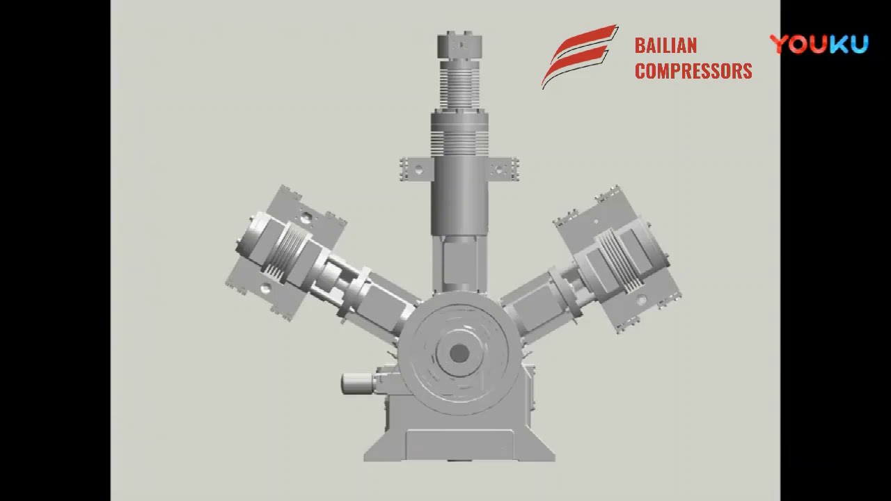 The working principle of the compressor, 3D demonstration of the internal structure