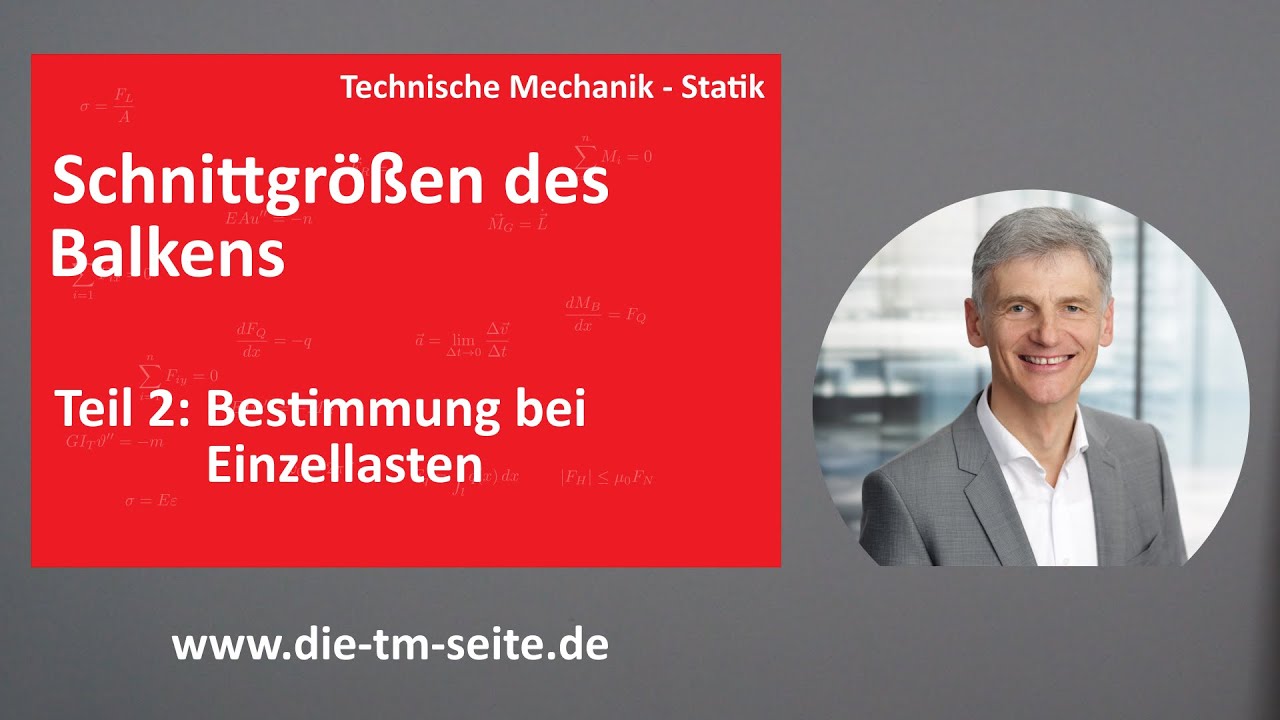 Statik - Schnittgrößen, Bestimmung, Einzellasten