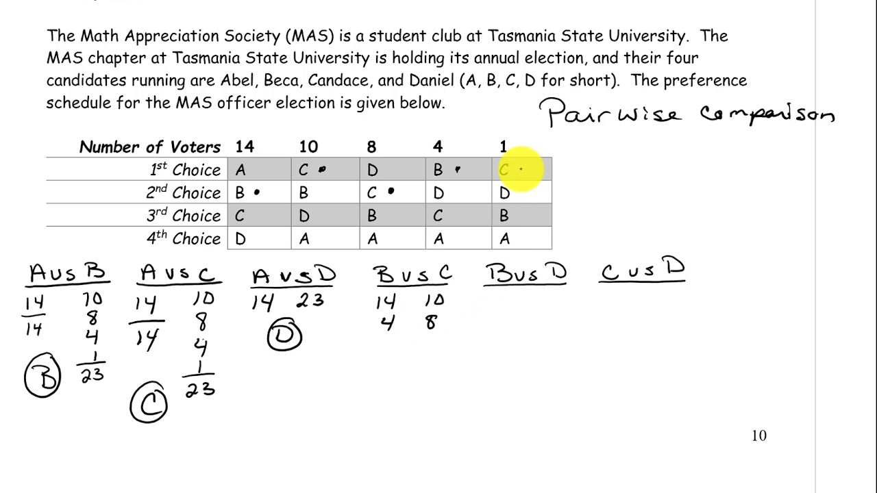 Pairwise Comparisons Method Example 1