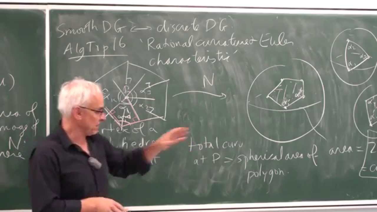Gauss's view of curvature and the Theorema Egregium | Differential Geometry 35 | NJ Wildberger