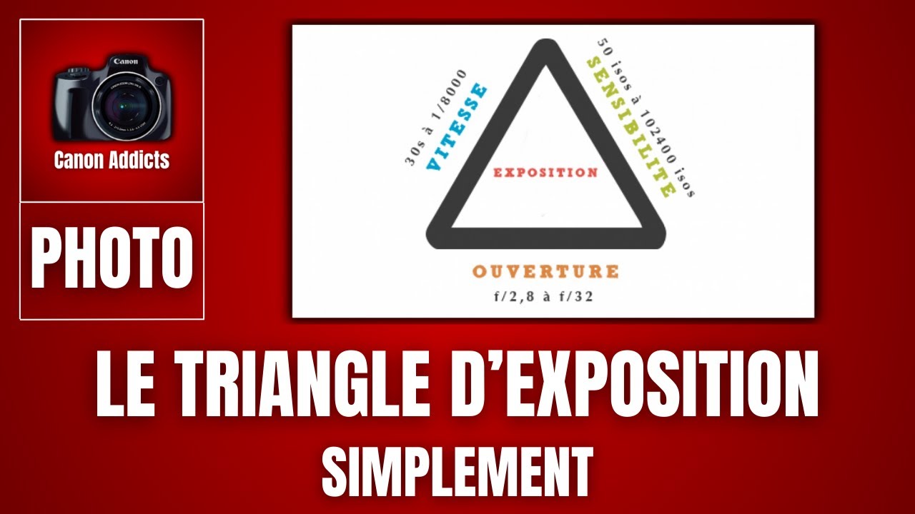 Tuto PHOTO, comprendre le TRIANGLE d'EXPOSITION très simplement !