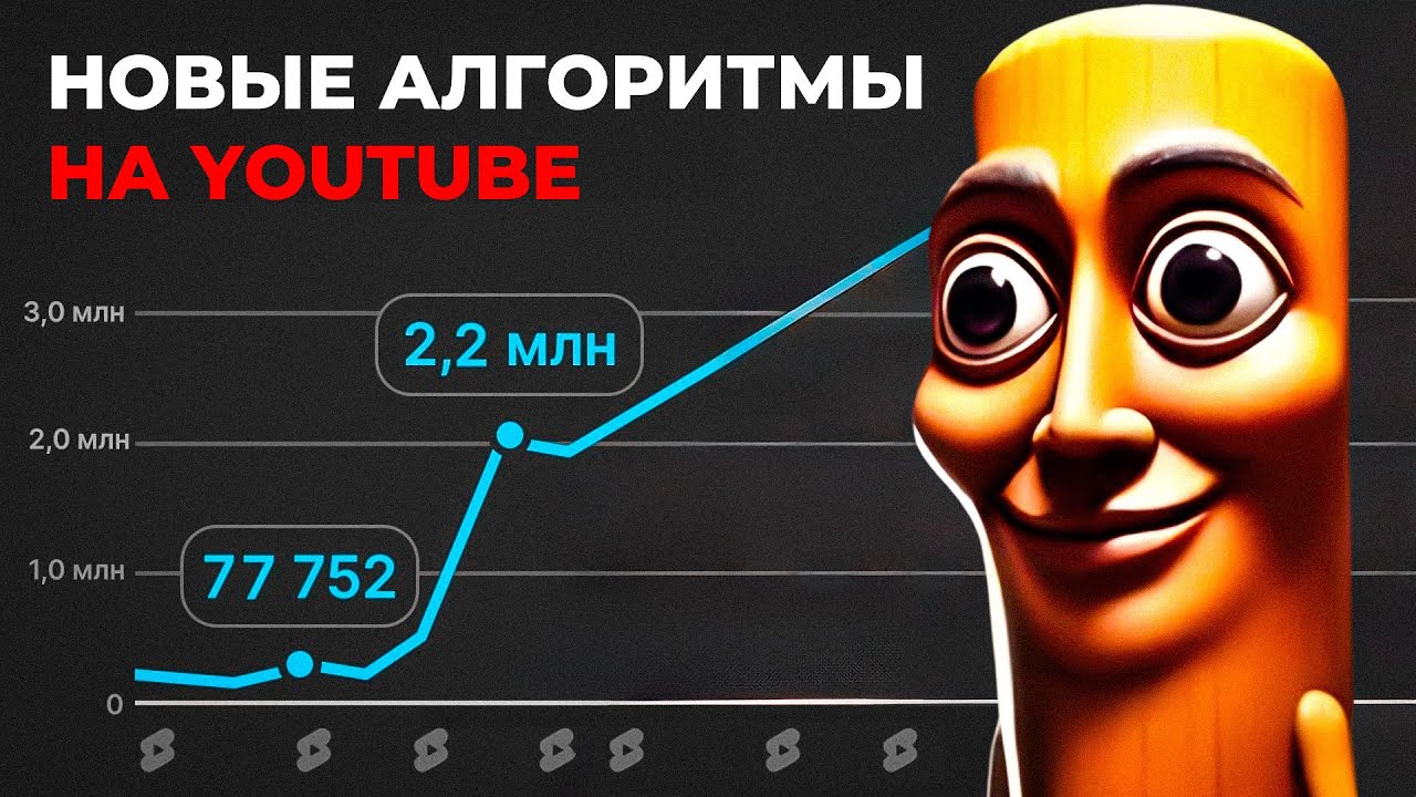 Как МОНЕТИЗИРОВАТЬ Свой Youtube Канал в 2026 году ? (новые алгоритмы и правила)