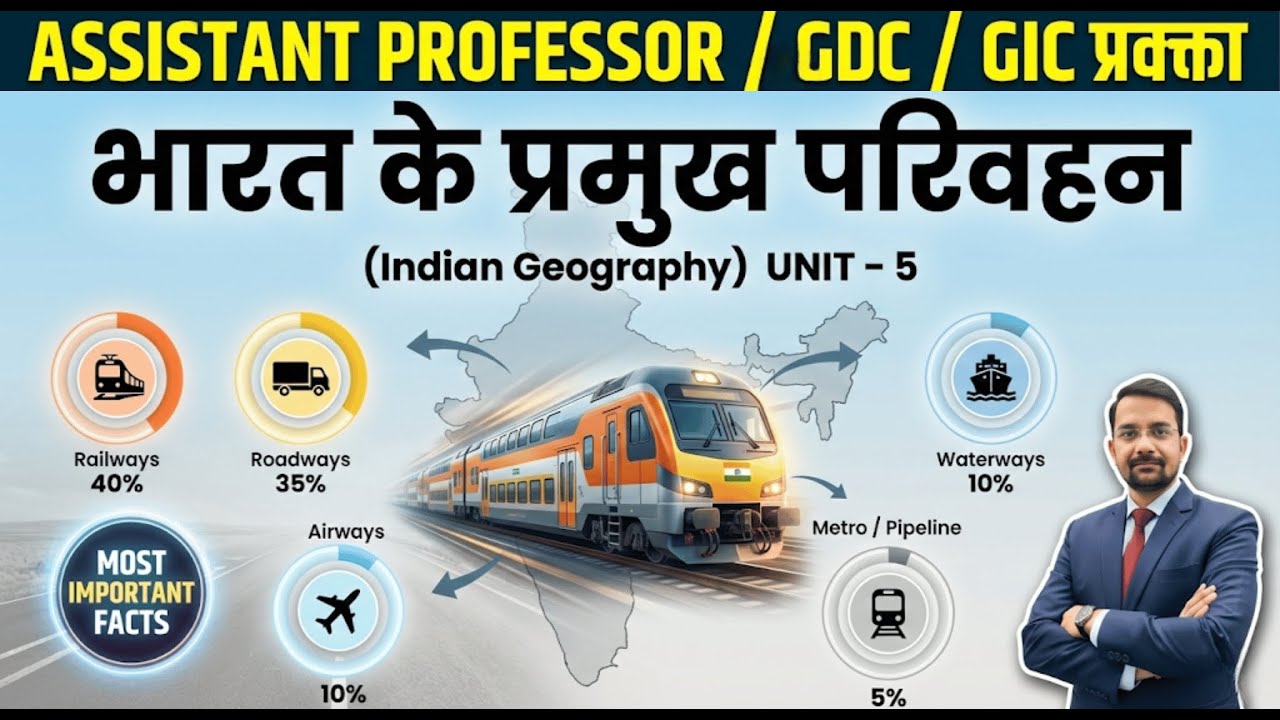भारत के परिवहन का 'डिजिटल मैप' | UPHESC-51 & GDC प्रवक्ता Special