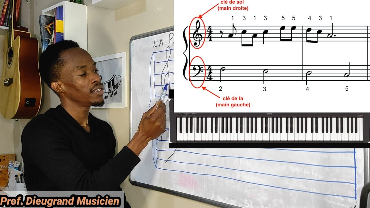 VIDEO 1: K&Ograve;MAN POUW REKON&Egrave;T ELEMAN BAZIK YON PATISYON? APRANN JWE PIANO AK #prof DIEUGRAND MUSICIEN.