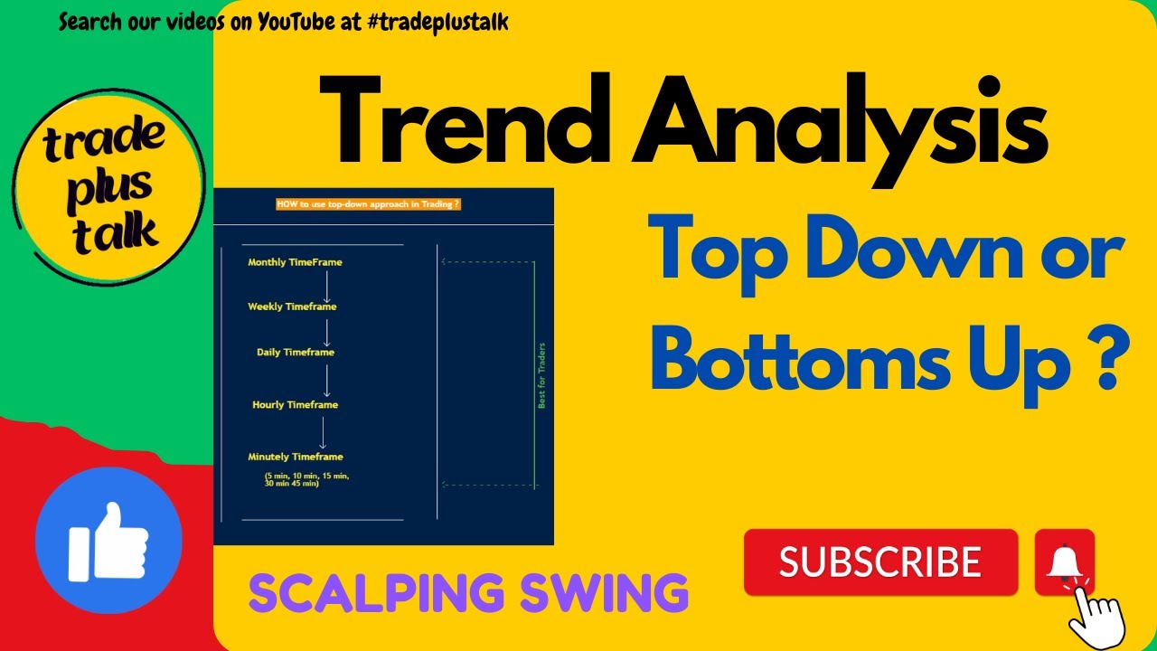 Understanding Trend Analysis and Trend Trading Strategies I #tradeplustalk