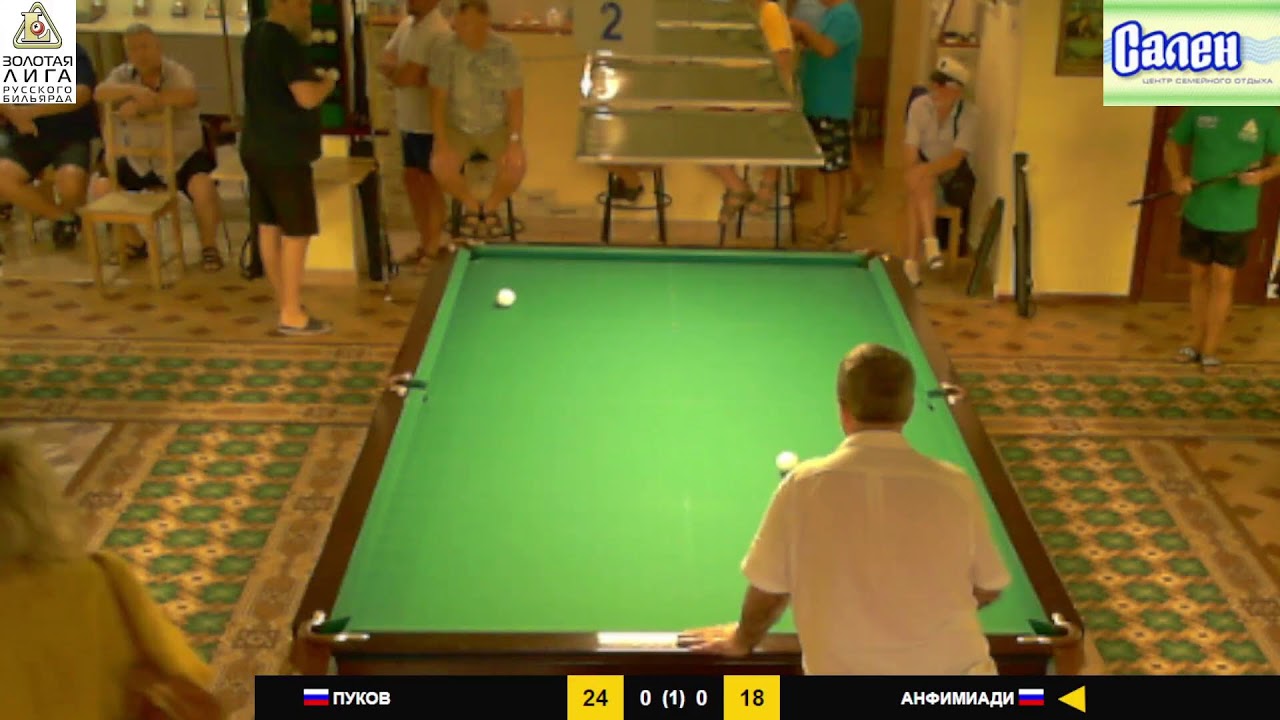 Пуков - Анфимиади  I Золотая лига 2024. Витязево. 50+ финальная часть
