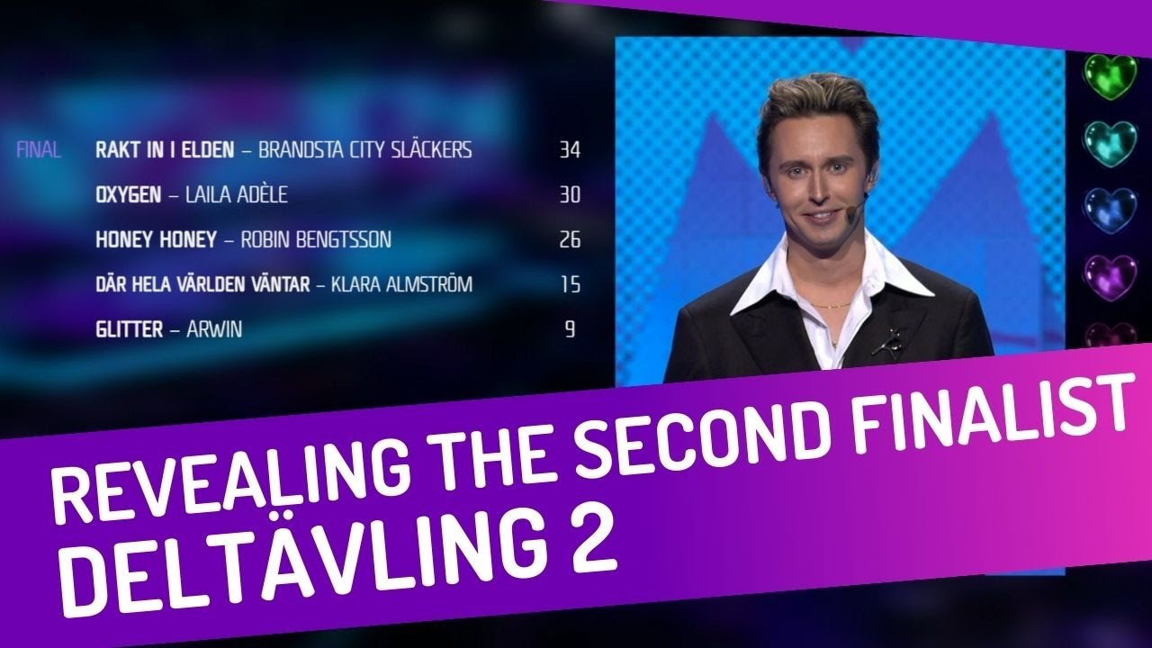 🇸🇪 Melodifestivalen 2026 | Heat 2 | Revealing the second finalist